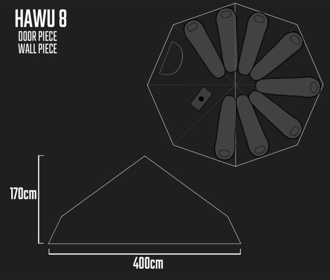 Stan HAWU 8