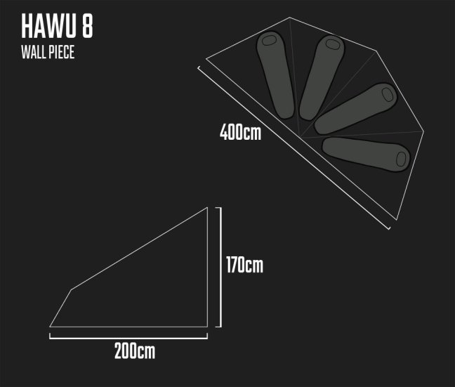 Stan HAWU 8