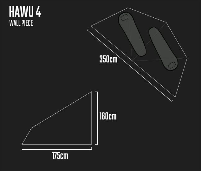 Stan HAWU 4