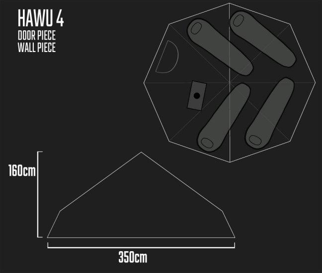 Stan HAWU 4